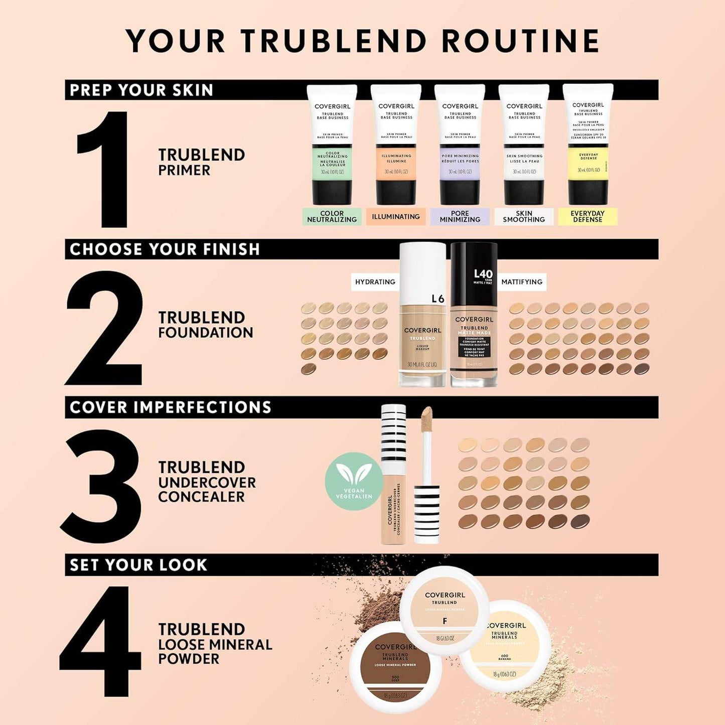 COVERGIRL TruBlend Undercover Concealer, D900 Expresso, 0.33 Fl Oz