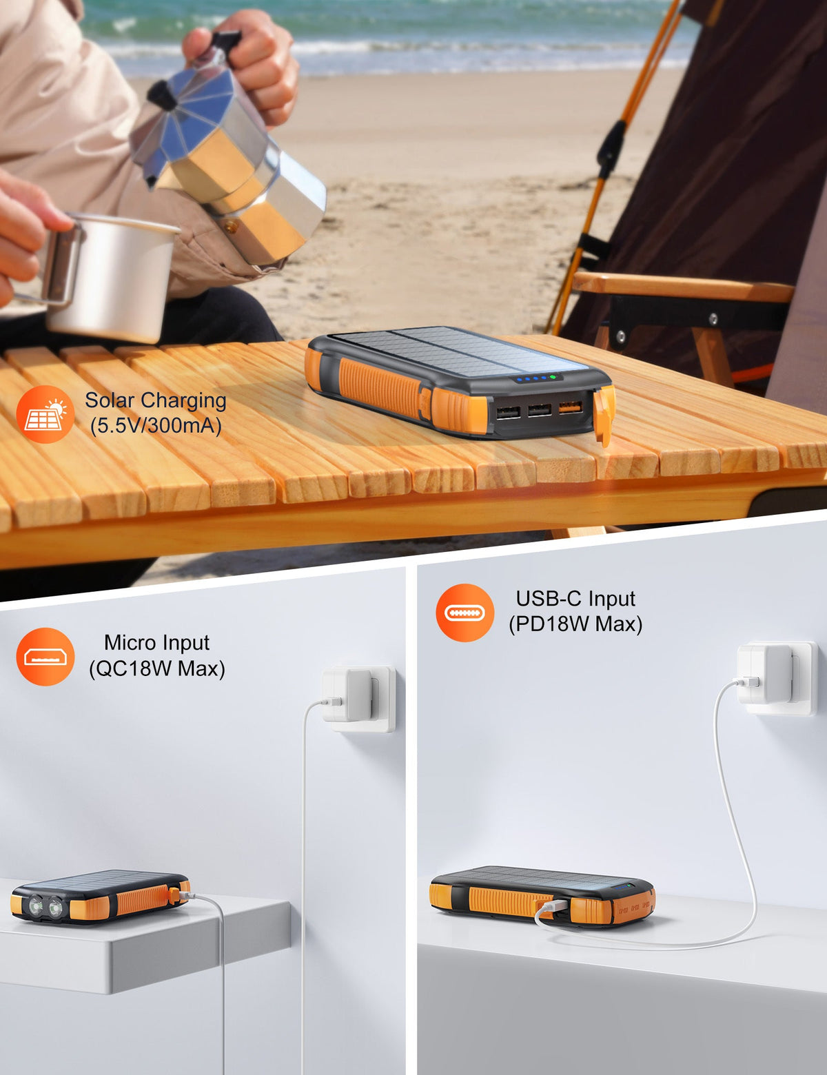 20000mAh Solar Power Bank – Wireless Charging, IP67, LED Flashlight