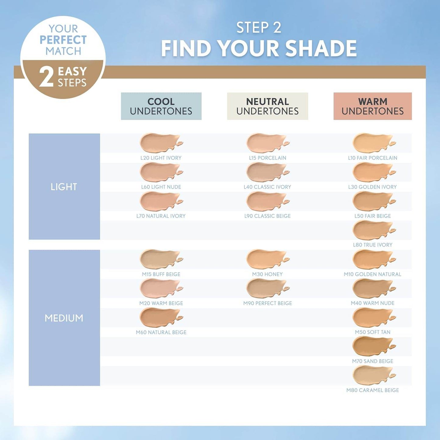 COVERGIRL TruBlend Matte Made Liquid Foundation, True Caramel D20