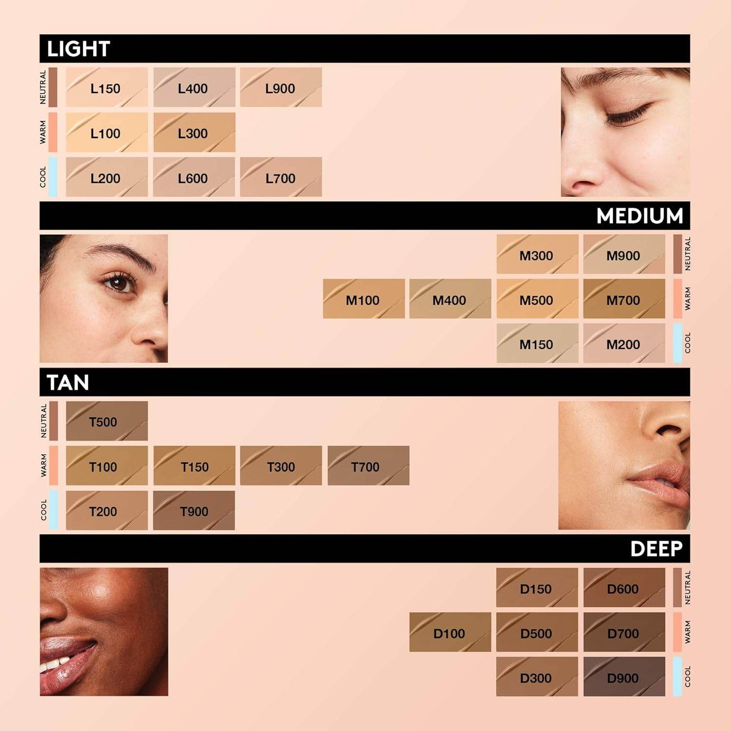 COVERGIRL TruBlend Undercover Concealer, D900 Expresso, 0.33 Fl Oz