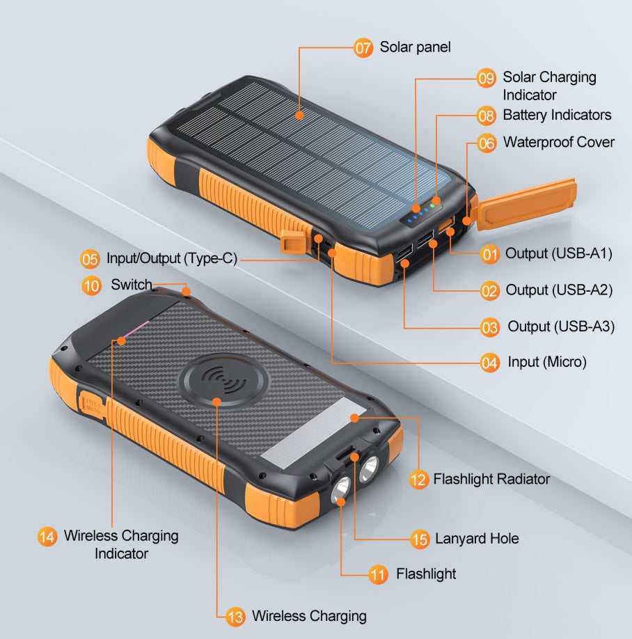 20000mAh Solar Power Bank – Wireless Charging, IP67, LED Flashlight